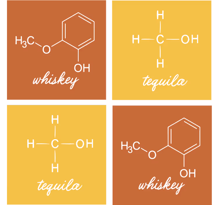 Tekst onderzetters chemische structuren van spirits - TenStickers