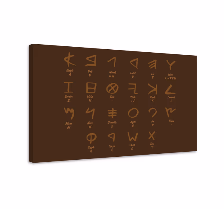 Alphabet en letters canvas schilderij symbolische letterset - TenStickers