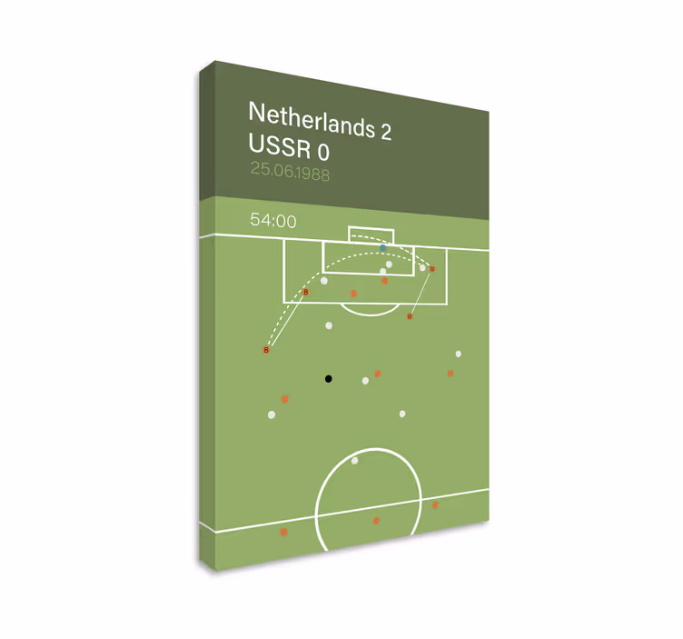 EK voetbal 1988 canvas schilderij - TenStickers