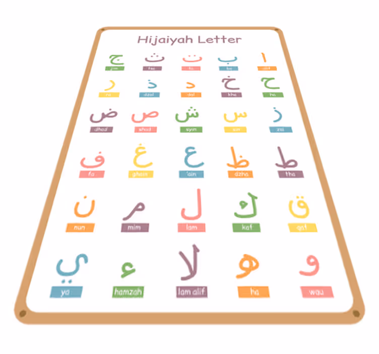 Vinyl tapijt kind arabic alfabet - TenStickers