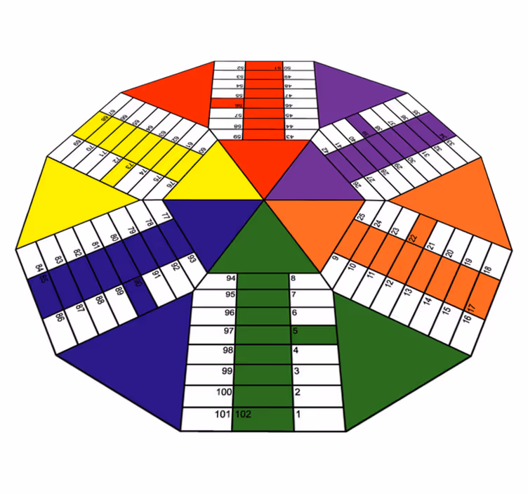 Educatief cirkeldiagram vinyl tapijt spel - TenStickers
