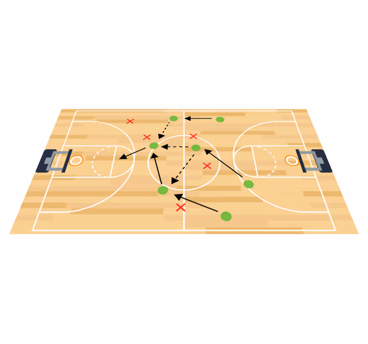 Basketbalveld strategie vinyl tapijt spel - TenStickers