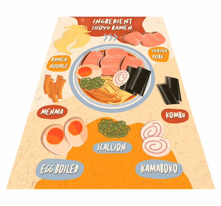 Ramen ingrediënten display vinyl vloerkleed keuken - TenStickers