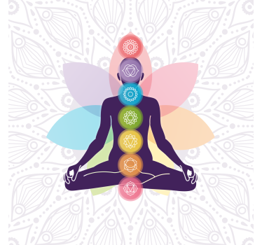 Rolgordijn woonkamer met symbolen van de zeven chakra's - TenStickers