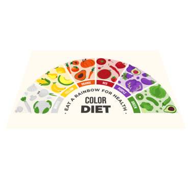 Rechthoekige placemats Regenboog voedselkar - TenStickers