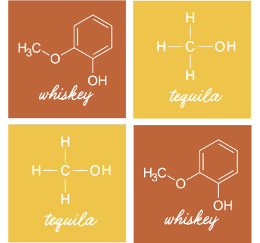 Tekst onderzetters chemische structuren van spirits - TenStickers