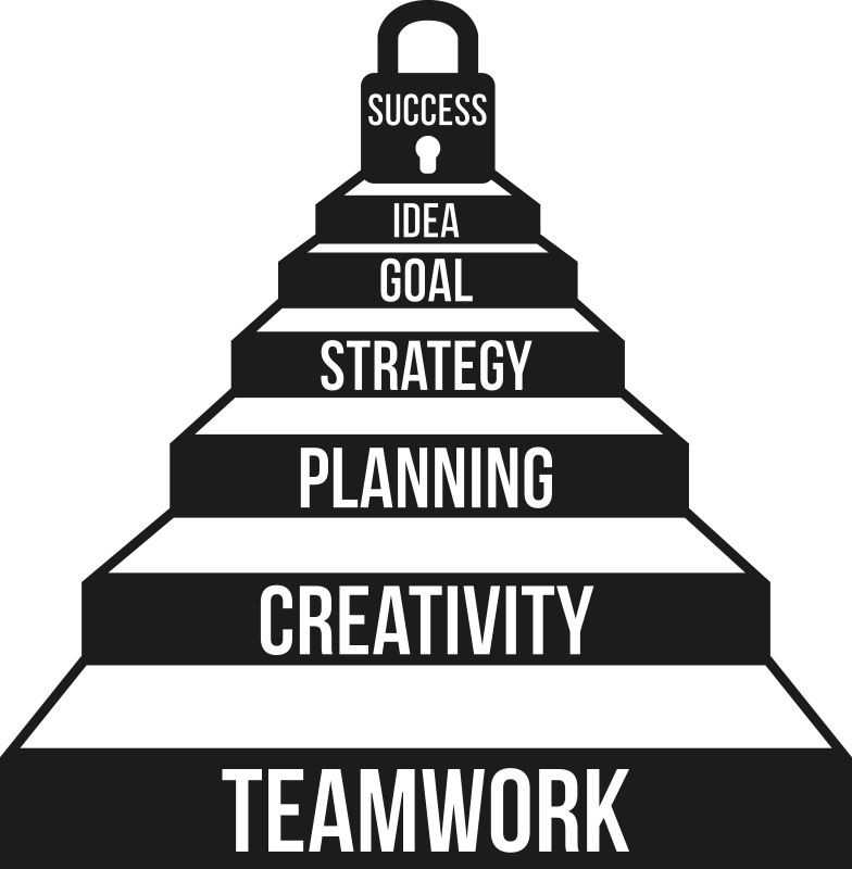 Poster kantoor grotere motivatie op de werkplek - TenStickers