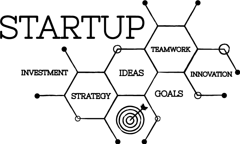 Poster kantoor start-up concepten - TenStickers