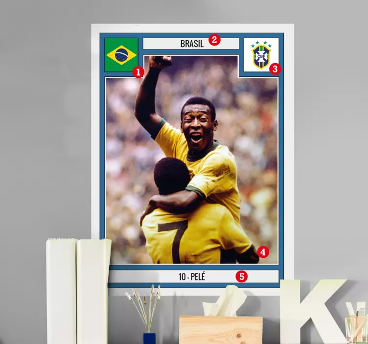 Gepersonaliseerde Foto van Voetbalsticker - TenStickers