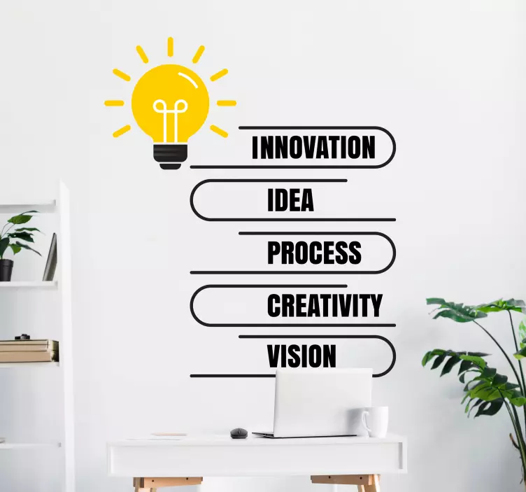 Locatie sticker slim idee concept - TenStickers