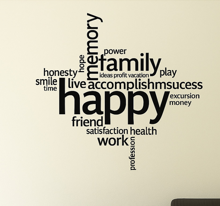 Positieve woordencollage woonkamer muursticker - TenStickers