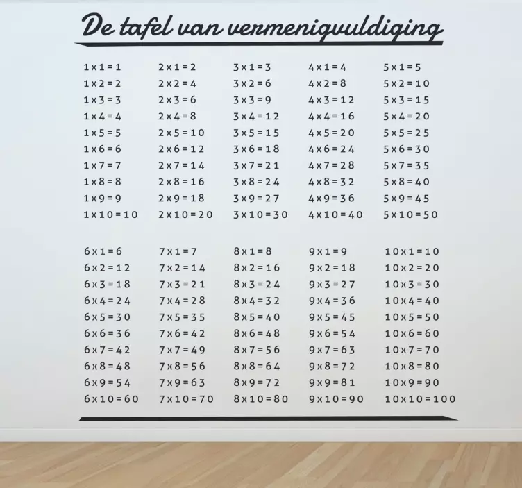 Sticker kinderen tafel van vermenigvuldiging - TenStickers