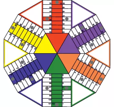 Mens erger je niet spel sticker - TenStickers