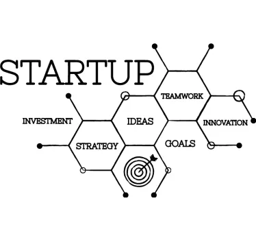 Start-up concepten en ideeën muursticker - TenStickers