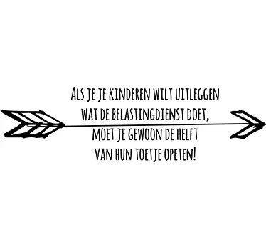 Muursticker keuken mit belasting Nederland - TenStickers