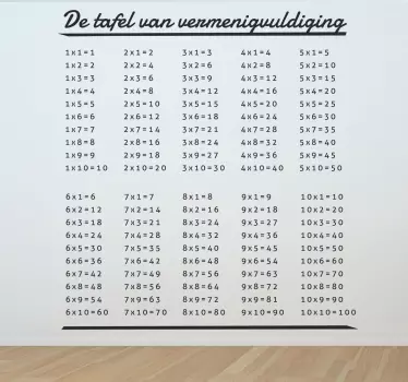 Sticker kinderen tafel van vermenigvuldiging - TenStickers