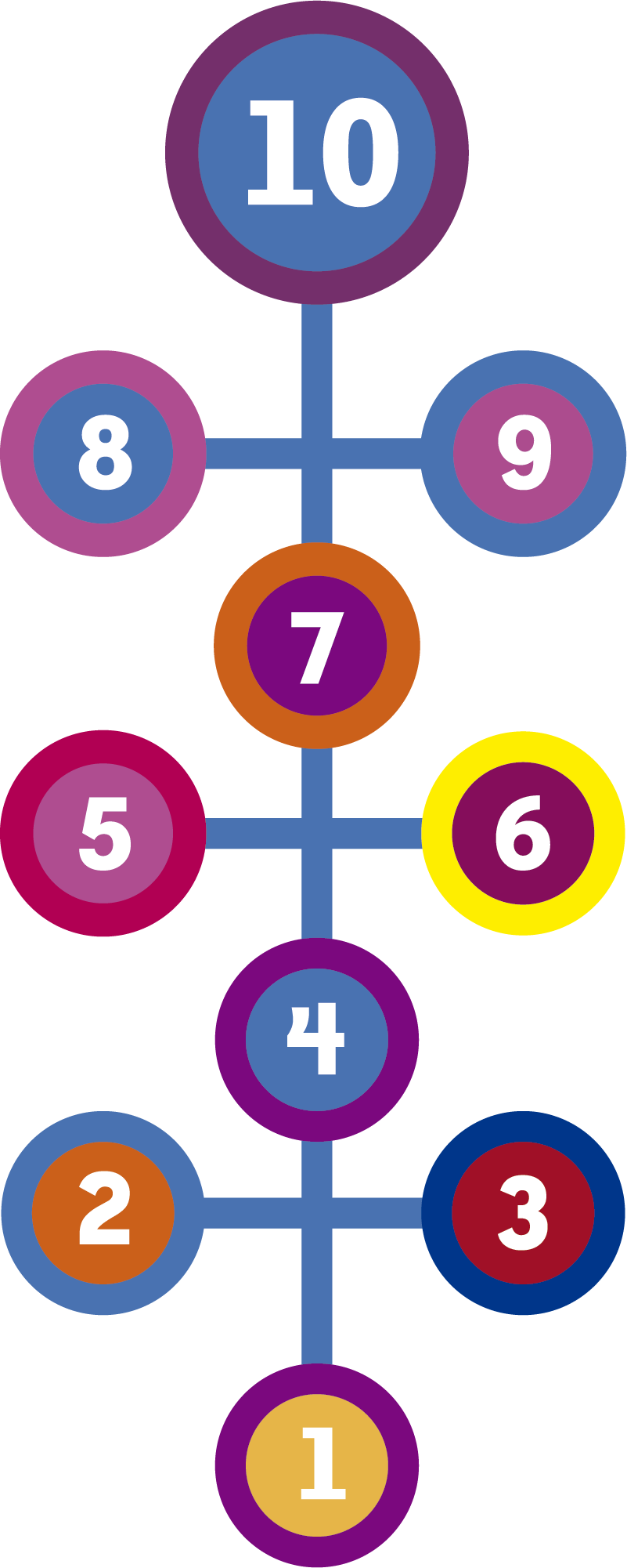 Vinyl tapijt spel ronde hinkelbaan - TenStickers