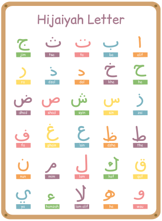 Vinyl tapijt kind arabic alfabet - TenStickers