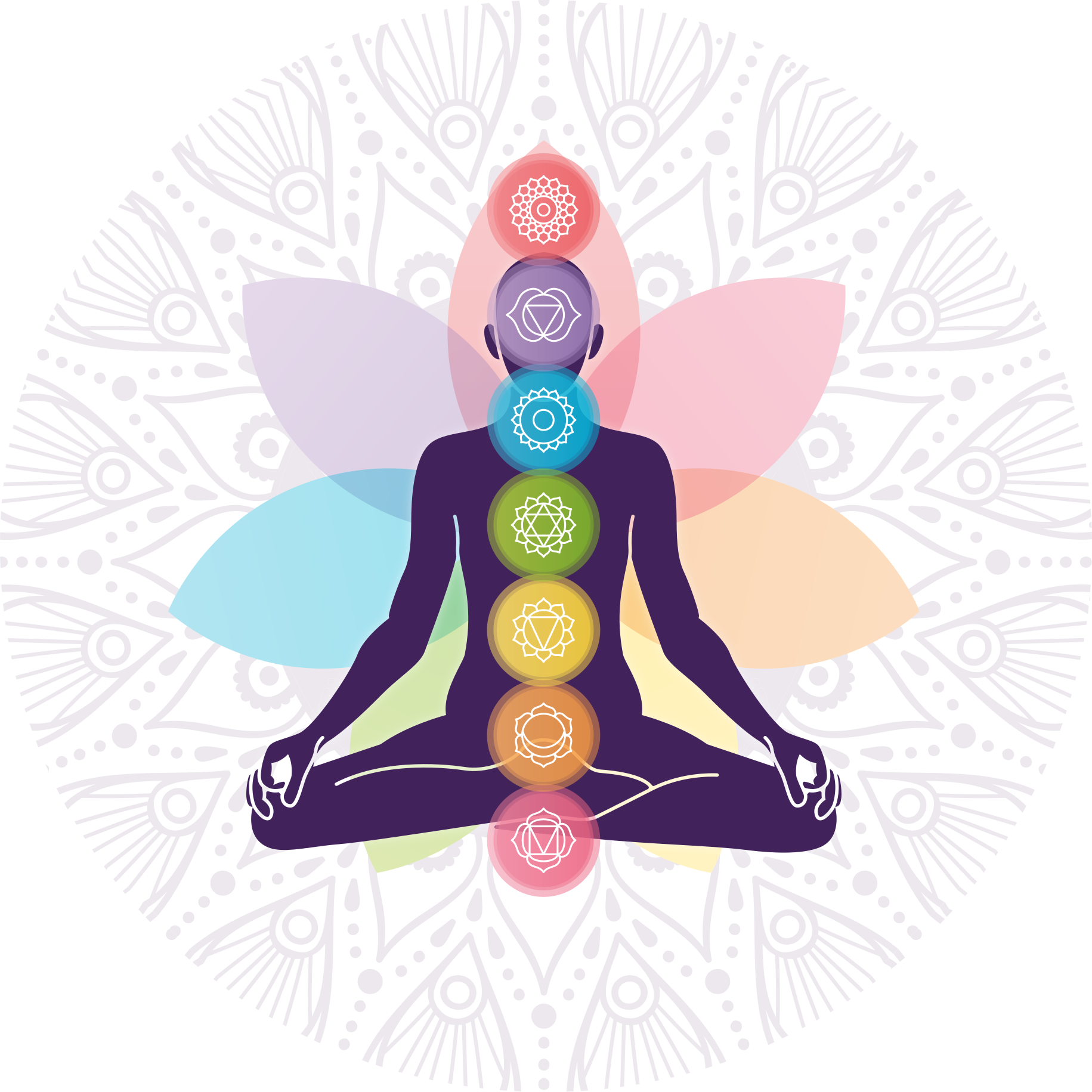 Chakra meditatie symbool vinyl tapijt mandala - TenStickers